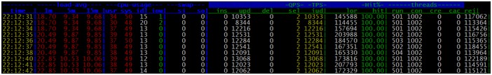 threads_running_ctl_500